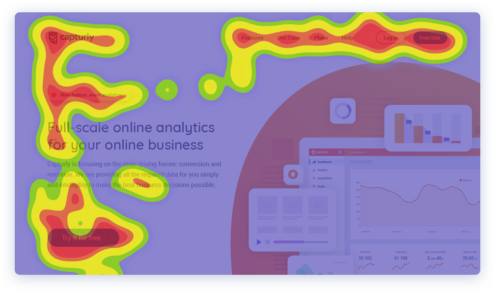 heatmap example: capturly click heatmap