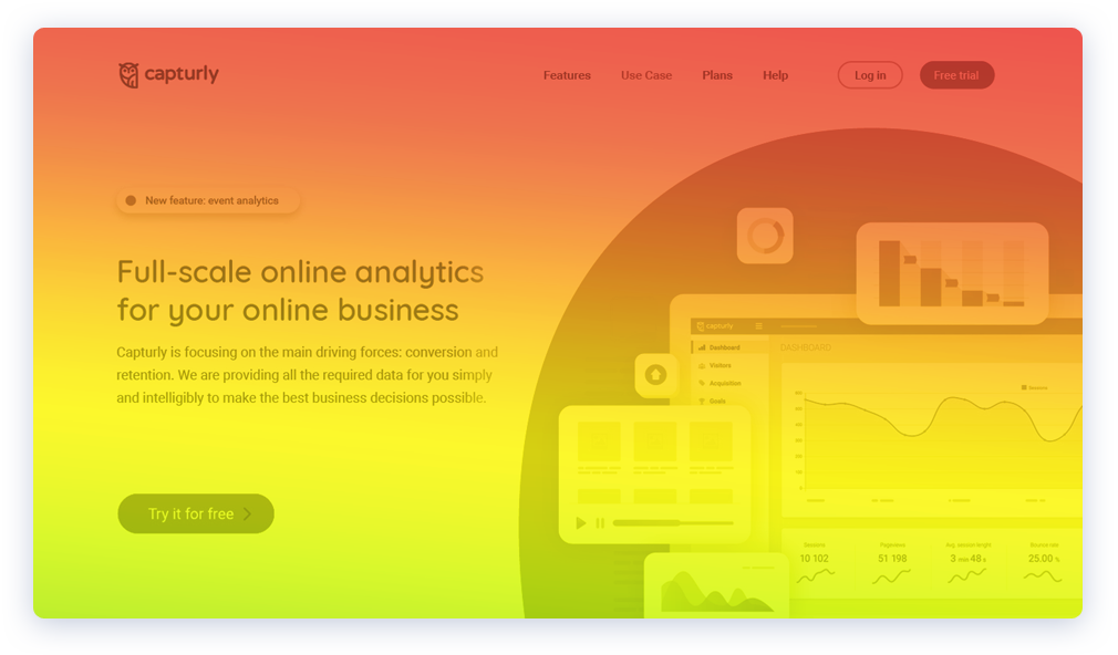 heatmap example: capturly scroll heatmap