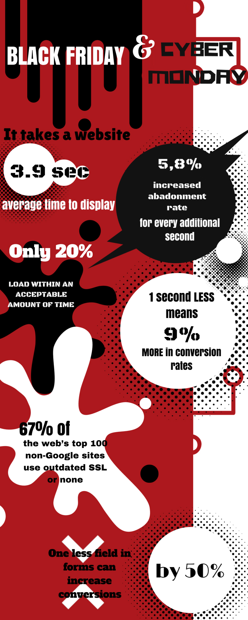 black_friday_infographic