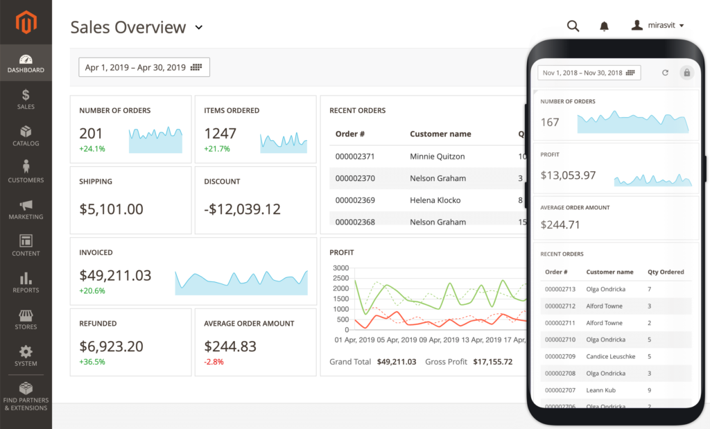 magento_advanced_reports