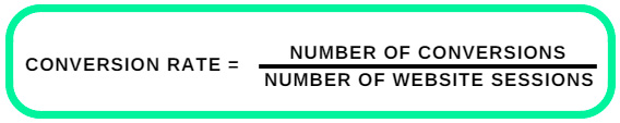 capturly conversion rate formula