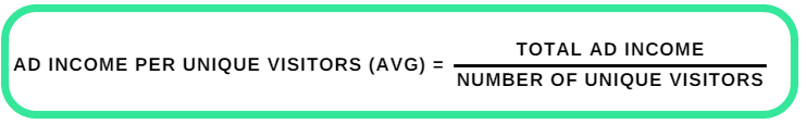 formula of ad income per unique visitors