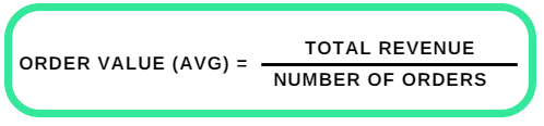 formula of avg. order value