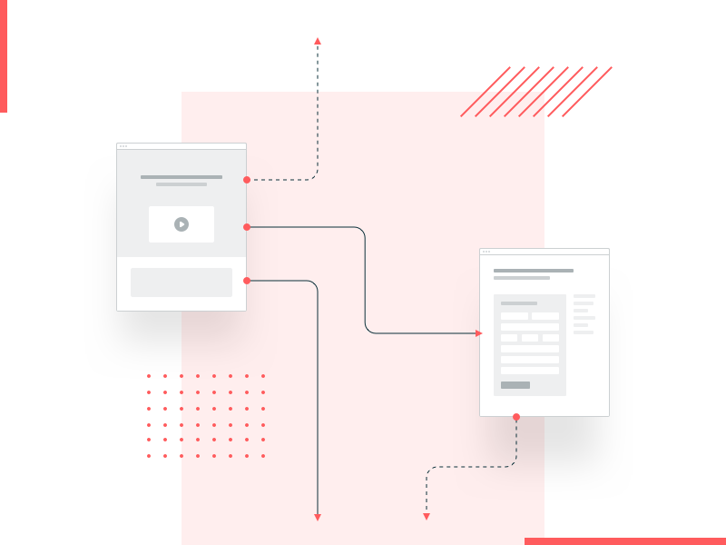 ux wireframing