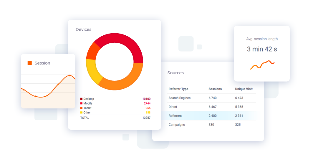 quantitative website analytics