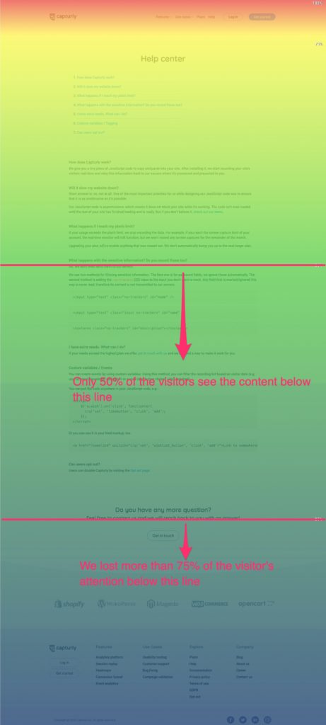 capturly scroll heatmap example