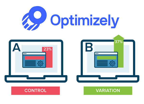 A/B testing Optimizely