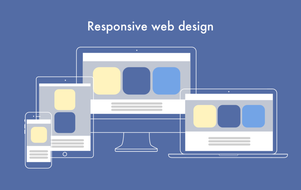 Responsive web design