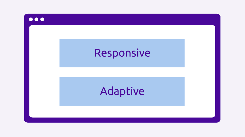 how responsive and adaptive design works