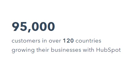number of users oh Hubspot
