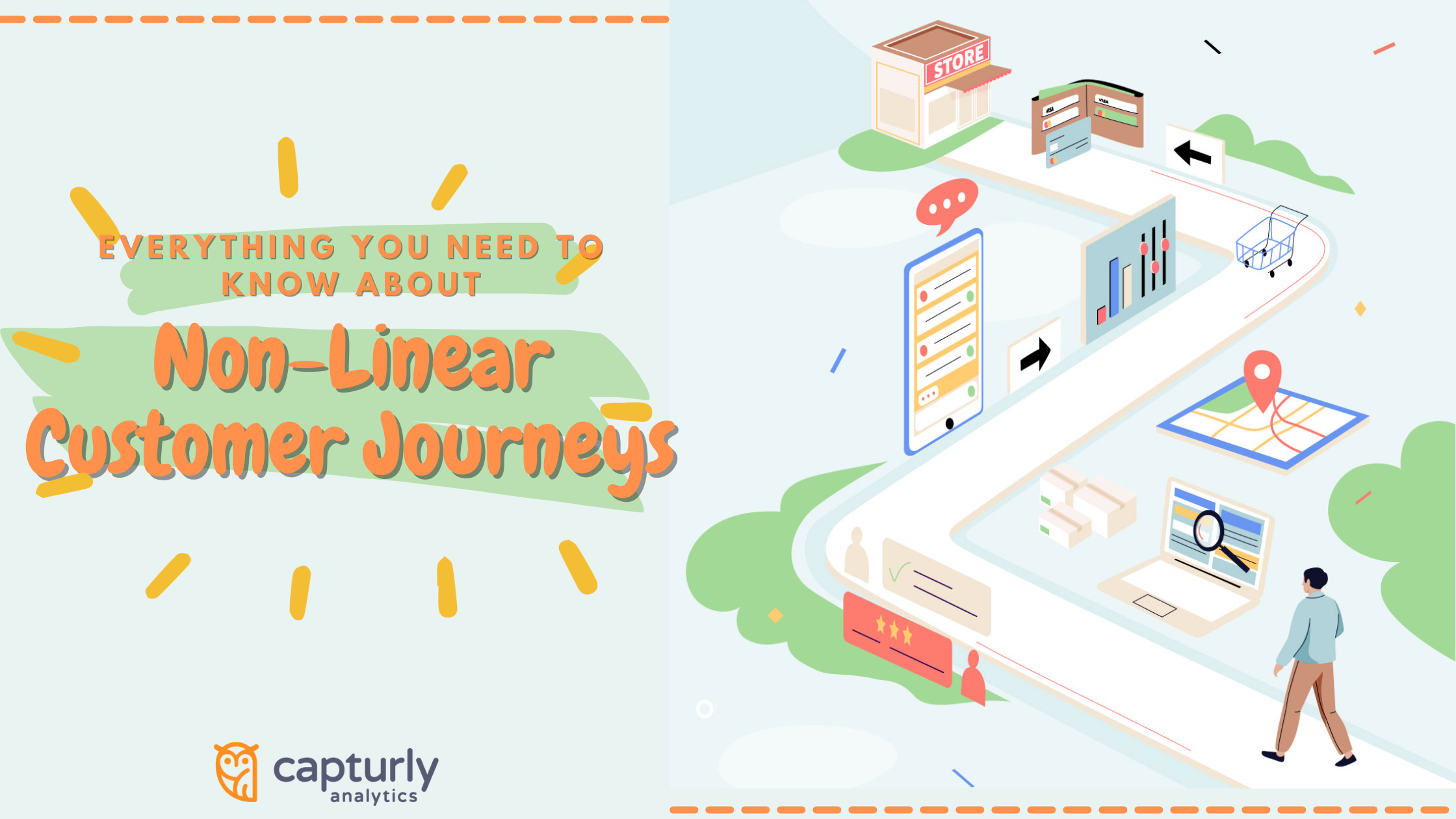 non-linear customer journeys