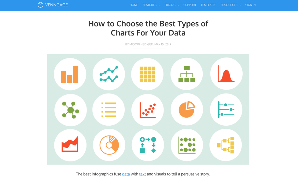How to choose the best chart for your data on Vennage