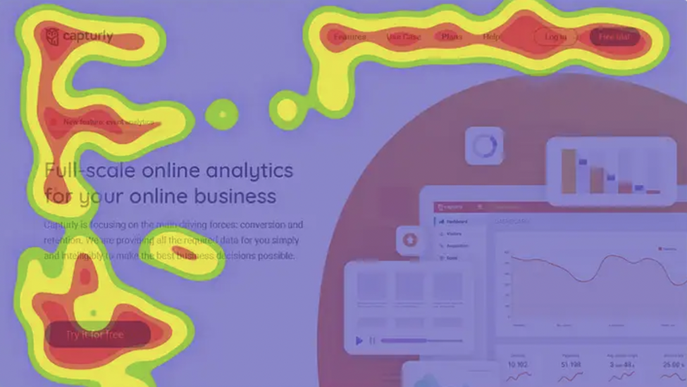 Capturly click heatmap