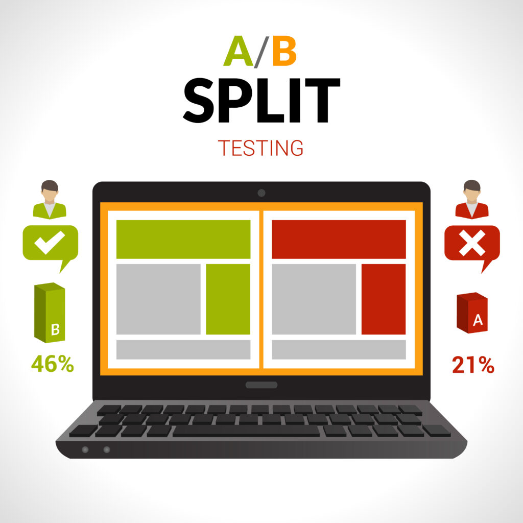 A/B split testing example with results