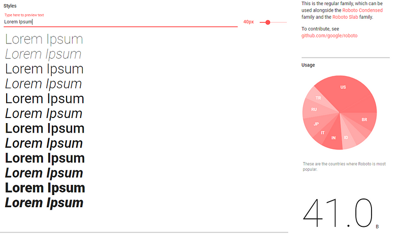 Google Fonts shows the appreances of font in different styles and font sizes