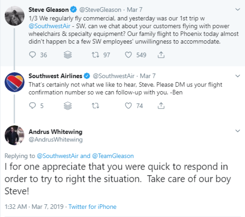 Southwest Airlines social media listening