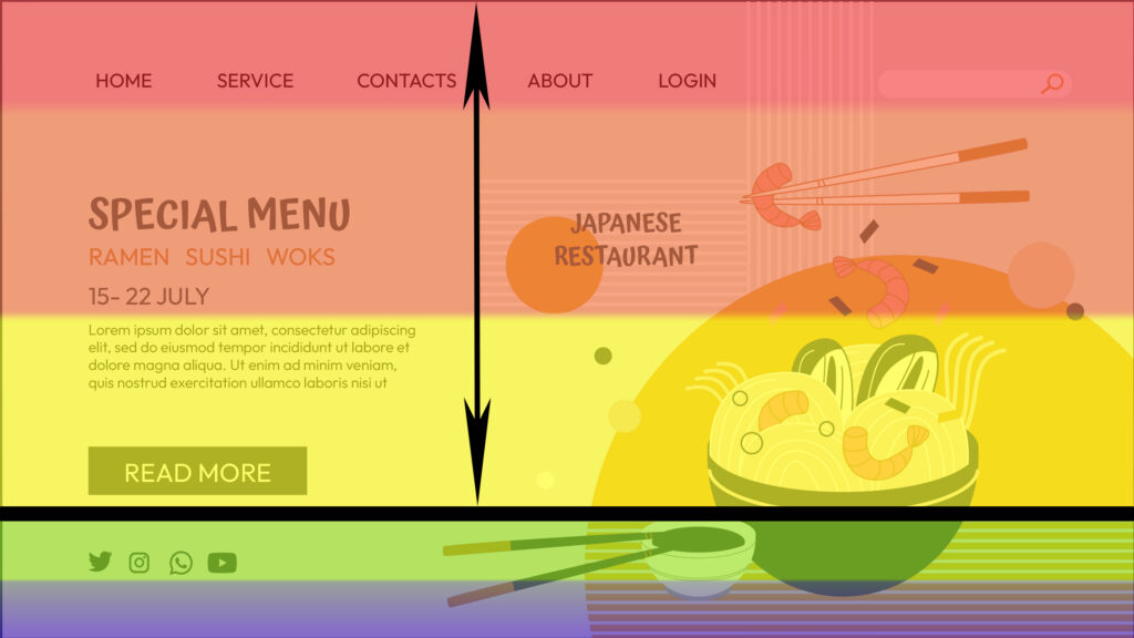 above-the-fold on segment heatmap