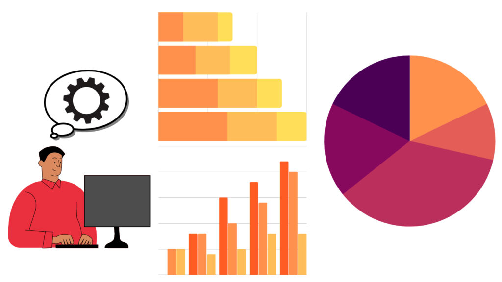 Qualitative analytics