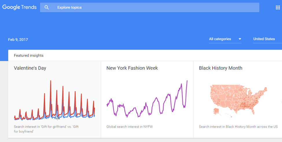 Google Trends platforms shows the trending topics with the help of diagrams and maps