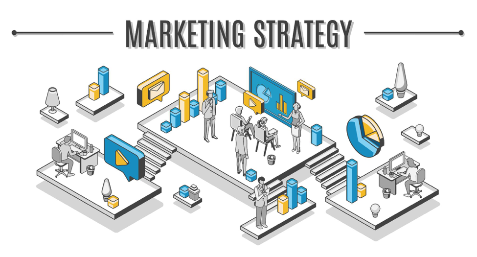 marketing strategys