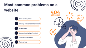 The image shows a summary of the most common problems on a website. It lists slow loading times, missing or incorrect information, broken links, incorrectly displayed content, confusing navigation and form errors. 
