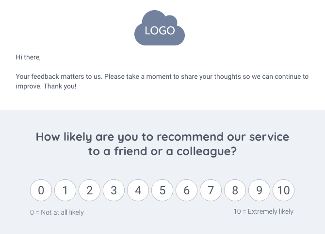 Net Promoter Score email with a scale of 0 to 10 and with a reserach question