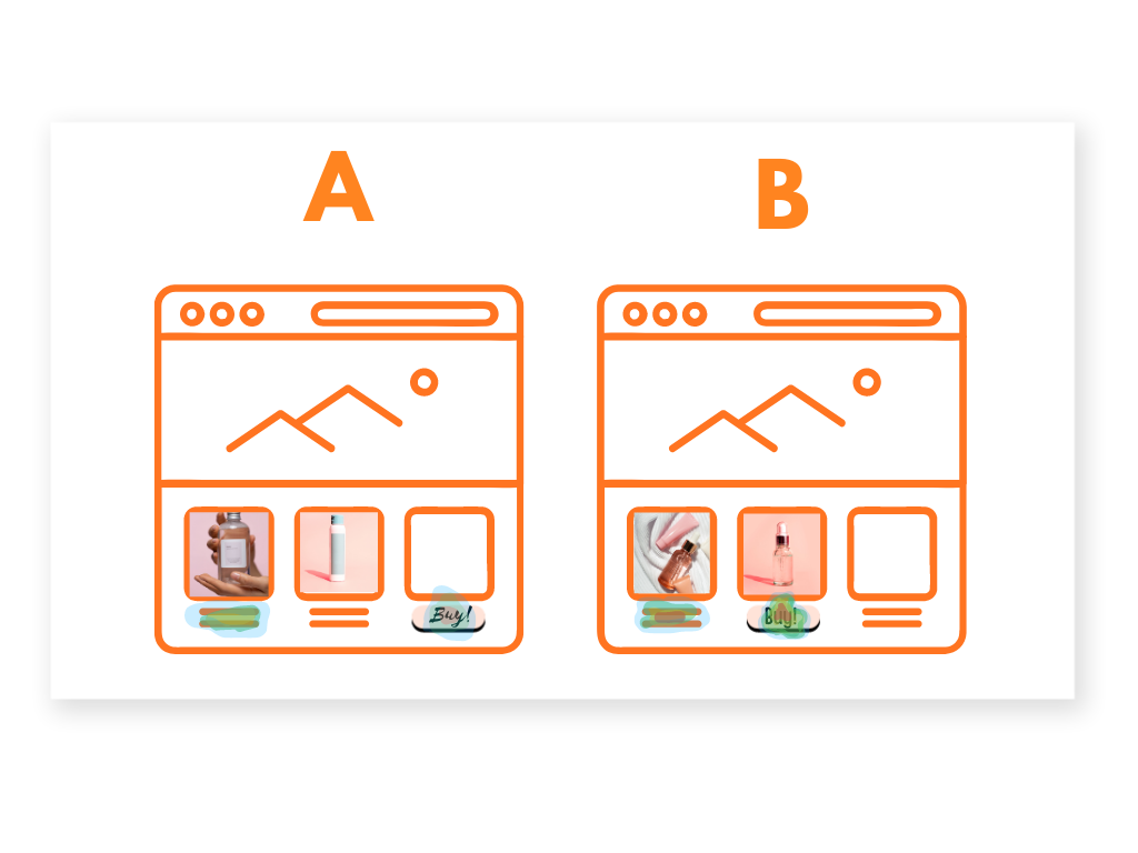 A/B testing of UX data.