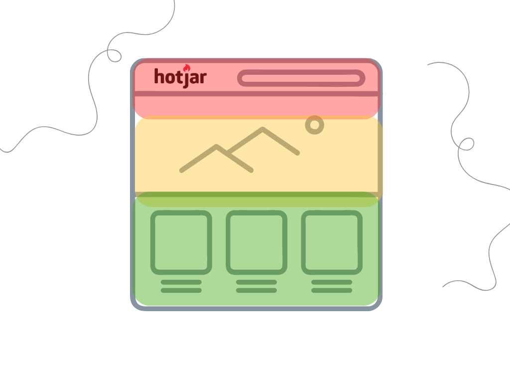 Heatmap tool of Hotjar.