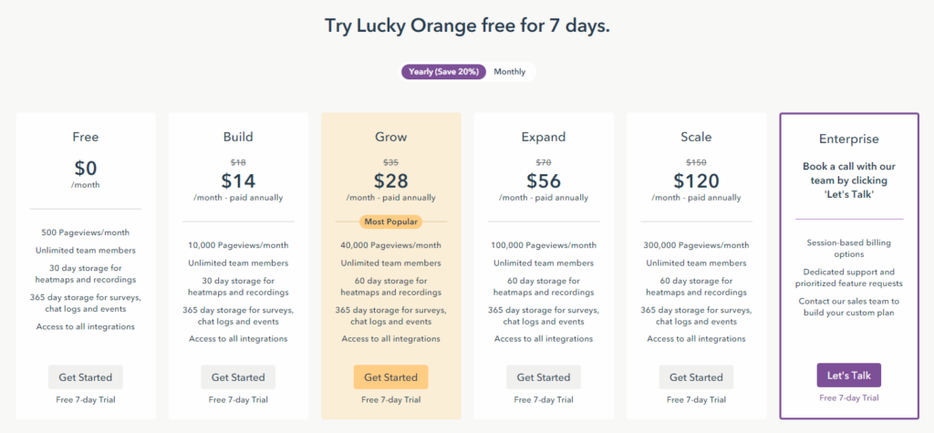 Available plans at Lucky Orange one of the best session replay tool.