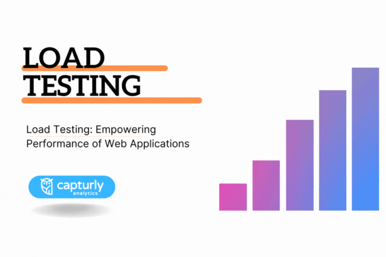 The title: Load Testing: Empowering Performance of Web Applications