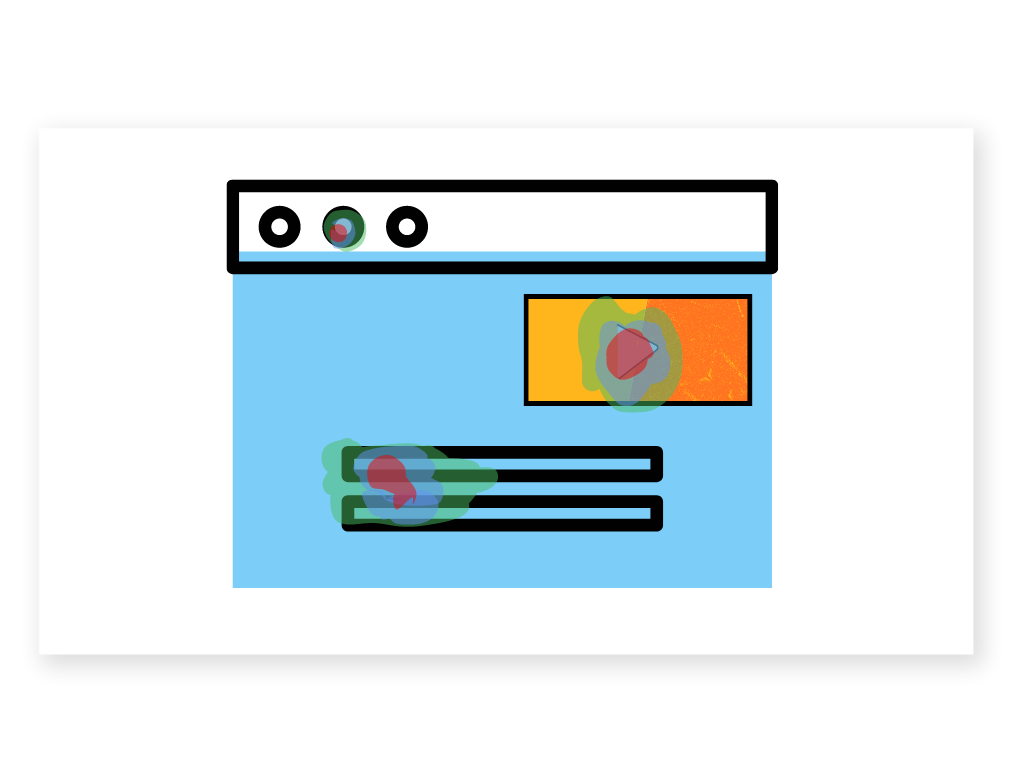 Analyzing a video's performance with the help of heatmaps.