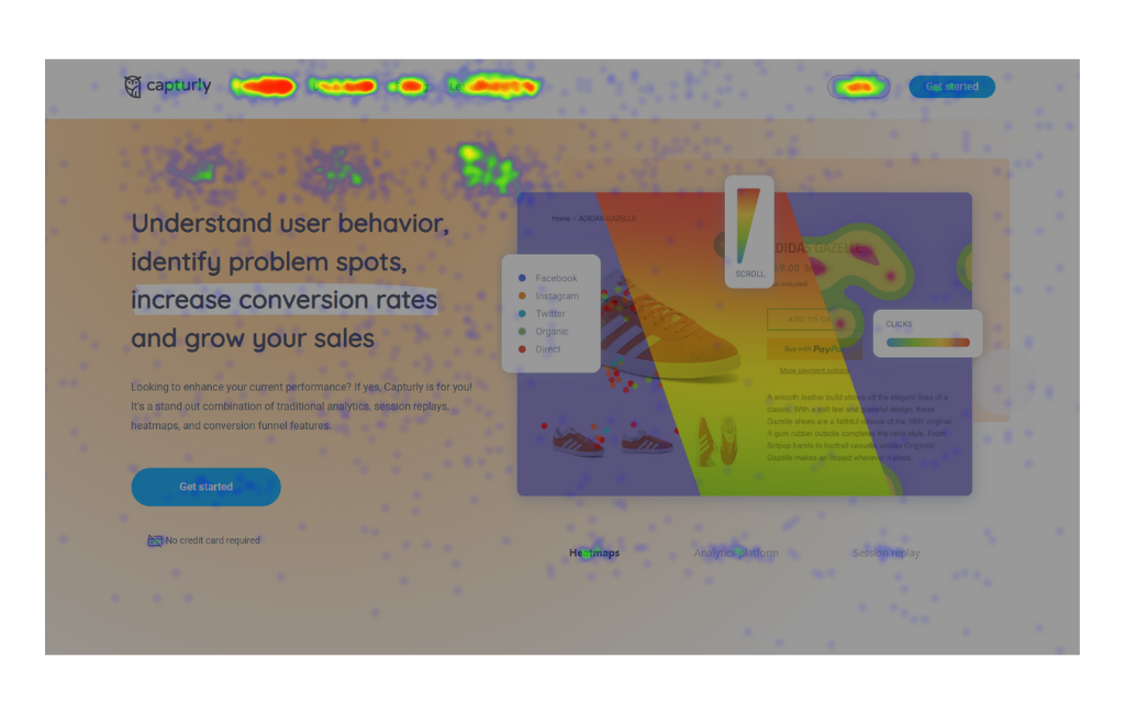 Capturly heatmap