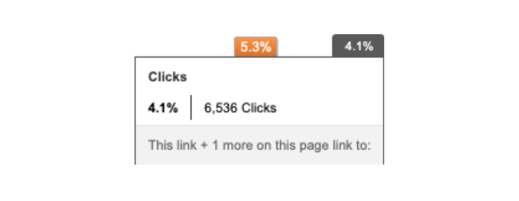 Google Analytics Click Heatmap
