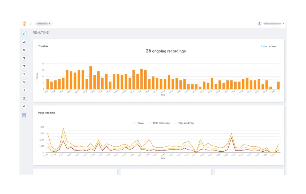 Capturly Realtime Analytics