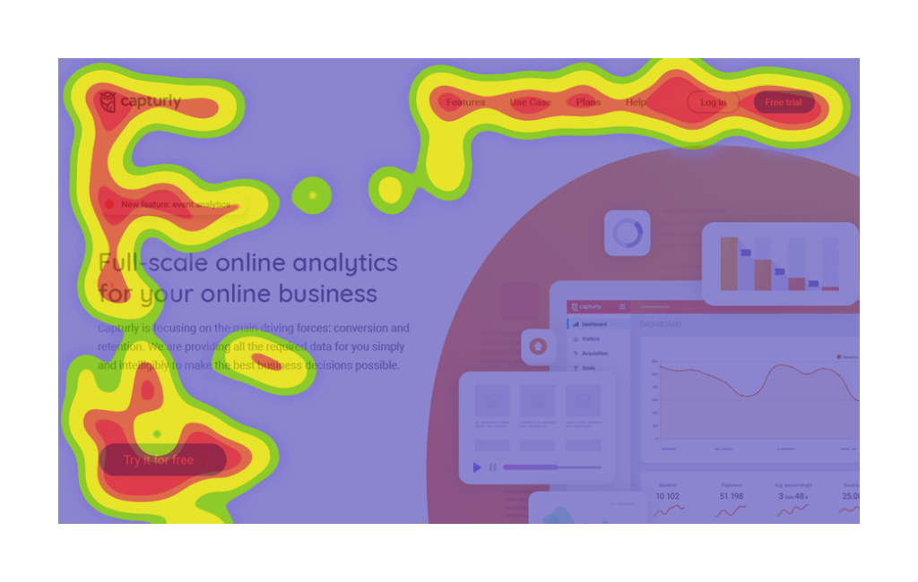 Click Heatmaps