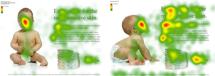 eyetracking heatmap