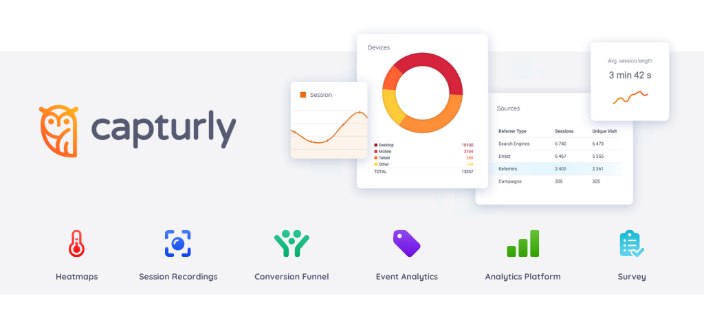 Capturly's Functions