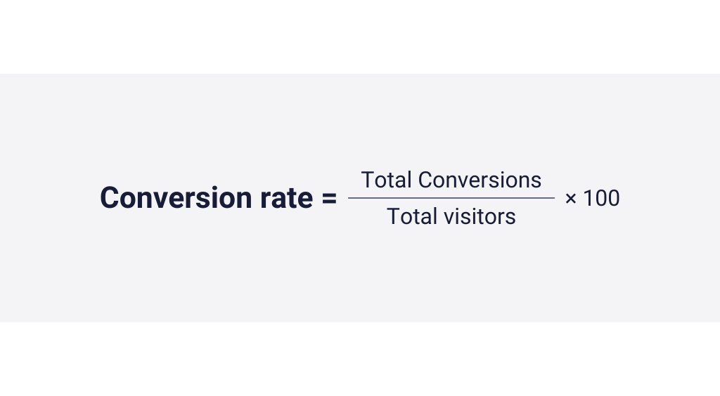 The formula of conversion rate - calculation of CR