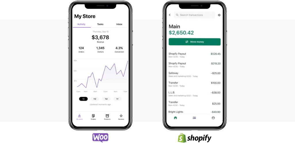 WooCommerce and Shopify Apps