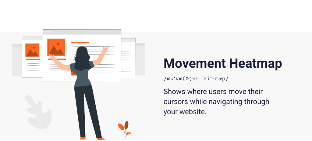 Movement Heatmap