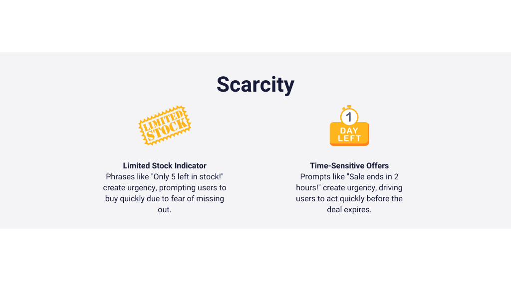 Scarcity plays a pivot place in conversion. Limited stock indicators and time.sensitive offers can boost conversion rates.