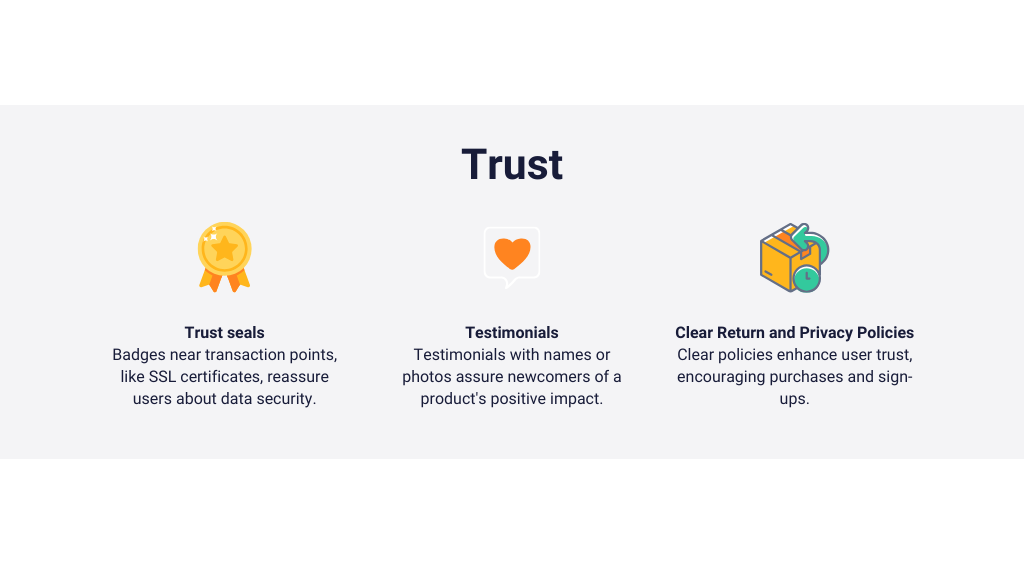 Trust plays a pivot place in conversion. Trust seals, testimonials, and clear return and privacy policies can boost conversion rates.