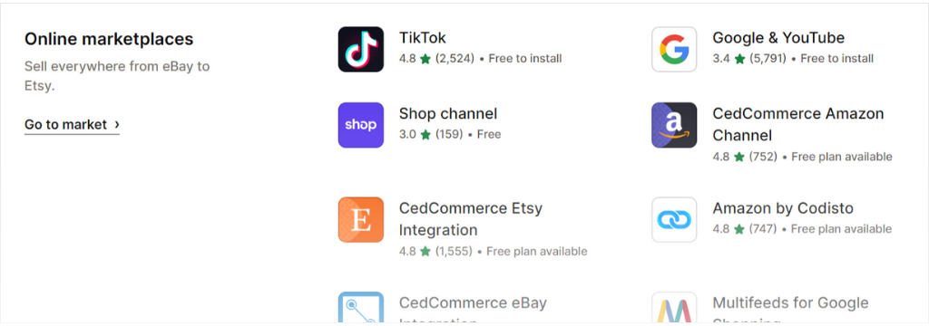 Shopify Multi-Channel Commerce