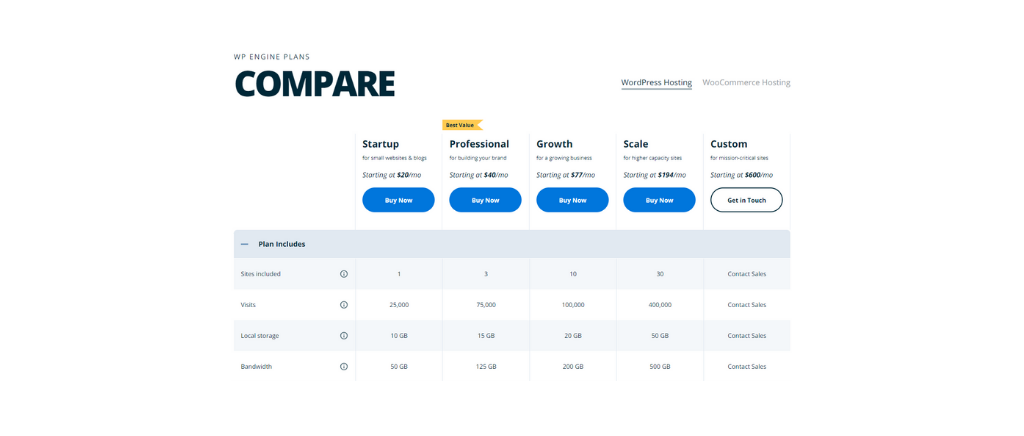 WPEngine Plans