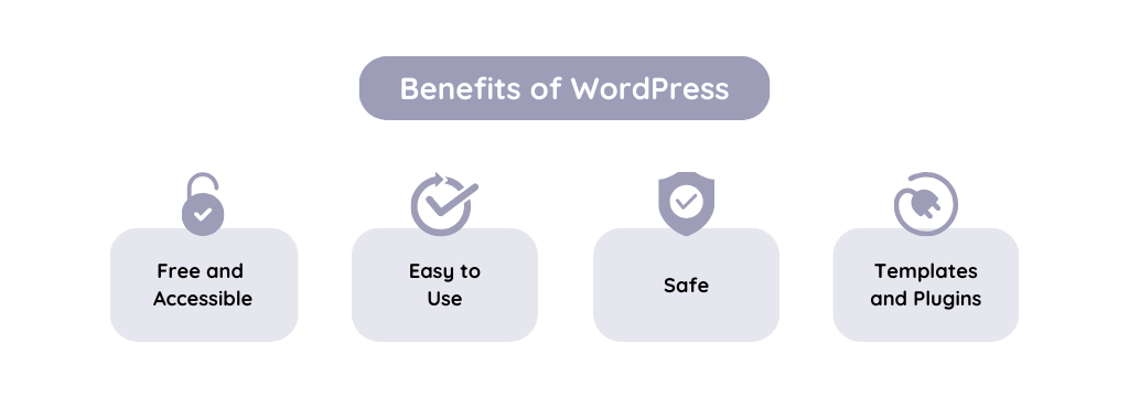 WordPress Benefits