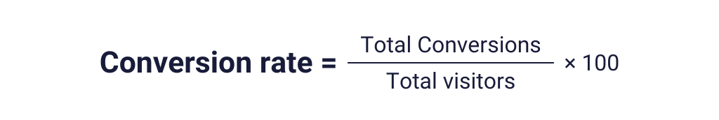 Conversion rate=(total conversions/total visitors)*100