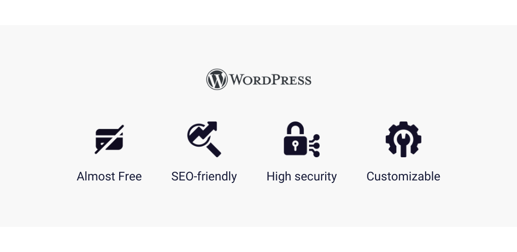 Benefits of WordPress