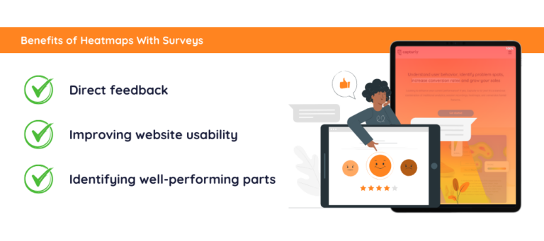 Website Heatmaps for UX Designers
