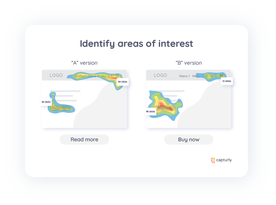 Identify areas of interest with heatmaps