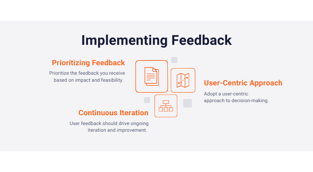 Implementing Feedback